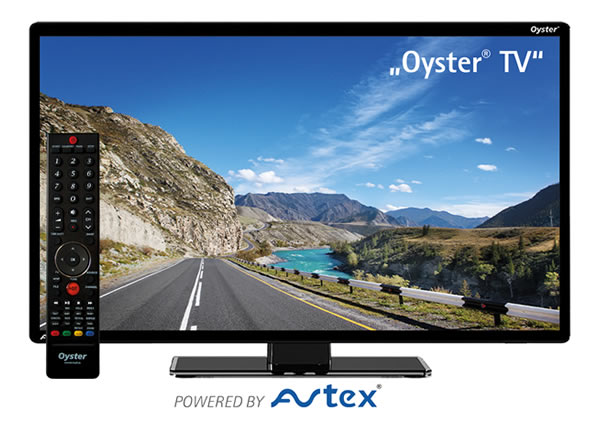 Fernsehen im Wohnmobil ist kein Problem